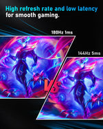 FYHXele 24Inch 180Hz Gaming Monitor 1K FHD Computer Display 1ms Response Time Eye Care Screen LCD Support HDR G-Sync VESA Zentrospro