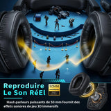 Gaming headphones for ps5 ps4 pc, gaming headphones with noise canceling microphone 3d stereo sound 50 mm drivers, 90 °   Rotating earmuffs for switch xbox laptop phone Zentrospro