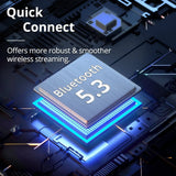 Tronsmart Trip Speaker Portable Bluetooth Speaker with Dual-Driver, IPX7 Waterproof, True Wireless Stereo for Outdoor Zentrospro