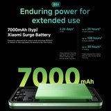 Global Version Redmi 15 5G 7000mAh (typ) 33W Battery Snapdragon® 6s Gen 3 Smartphone 6.9