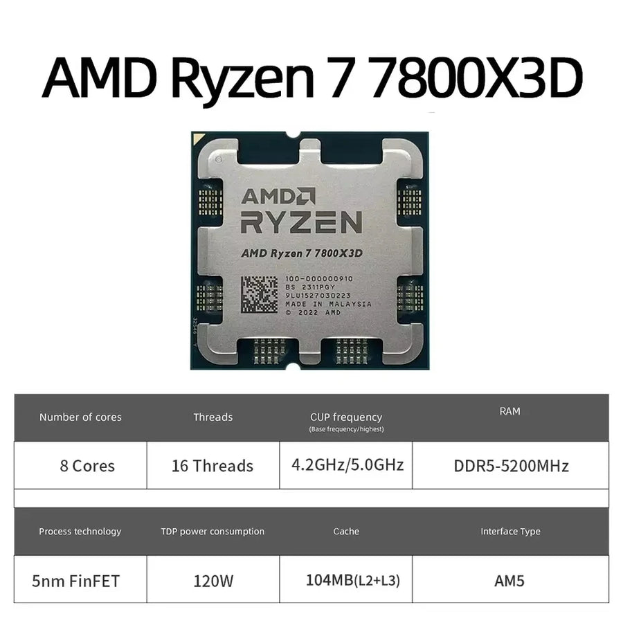 AMD Ryzen 7 7800X3D Procesador R7 7800X3D 5.0 GHz 8-Core 16-Thread CPU Procesador 5NM 96M Socket AM5 Motherboard Support X670/B650
